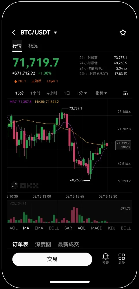 易欧交易所app网页版.官网注册.中国宣传图